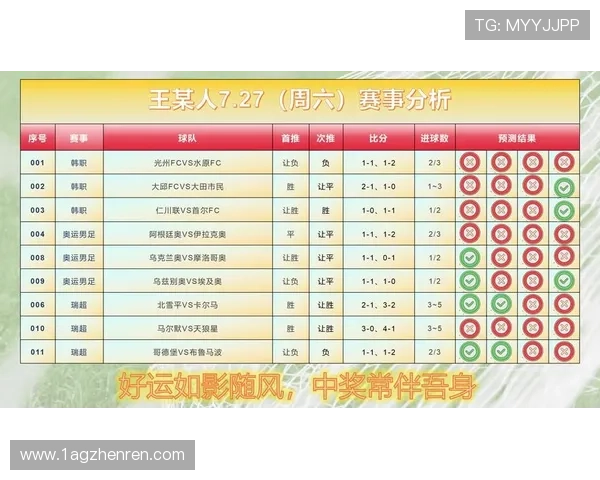 深入解析澳客竞彩胜平负旧版的玩法与策略